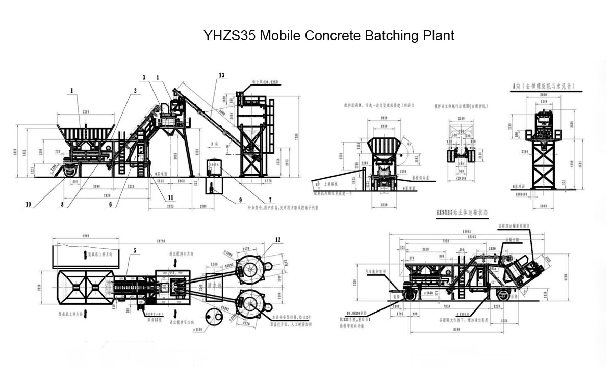 yhzs35 mobile concrete batching plant