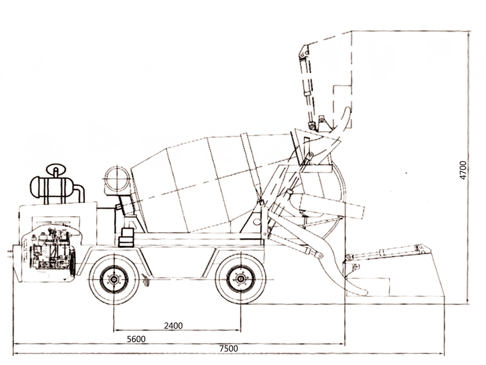 self loading concrete mixer price indonesia