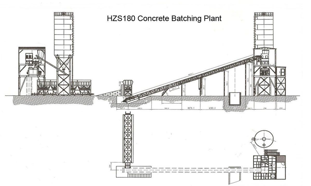 hzs180 concrete batching plant