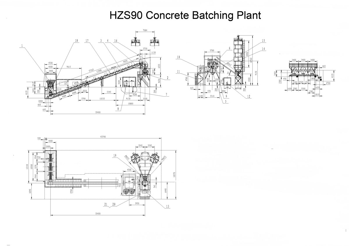 hzs90 concrete batching plant