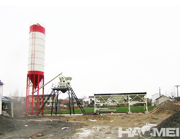 concrete plants price
