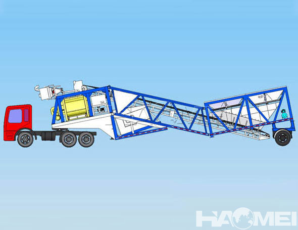 concrete batching plant mobile type